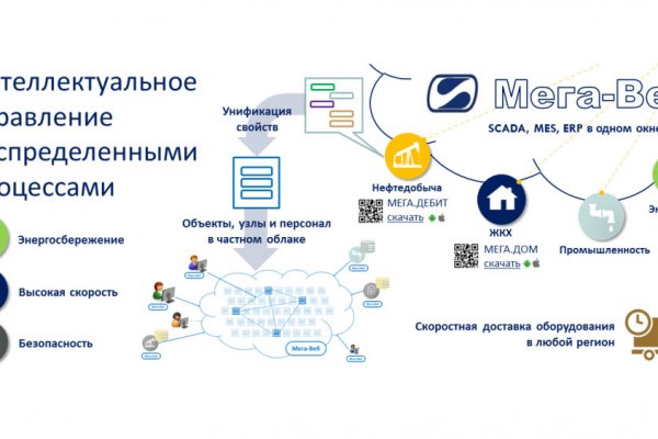 Как зайти на кракен браузеры